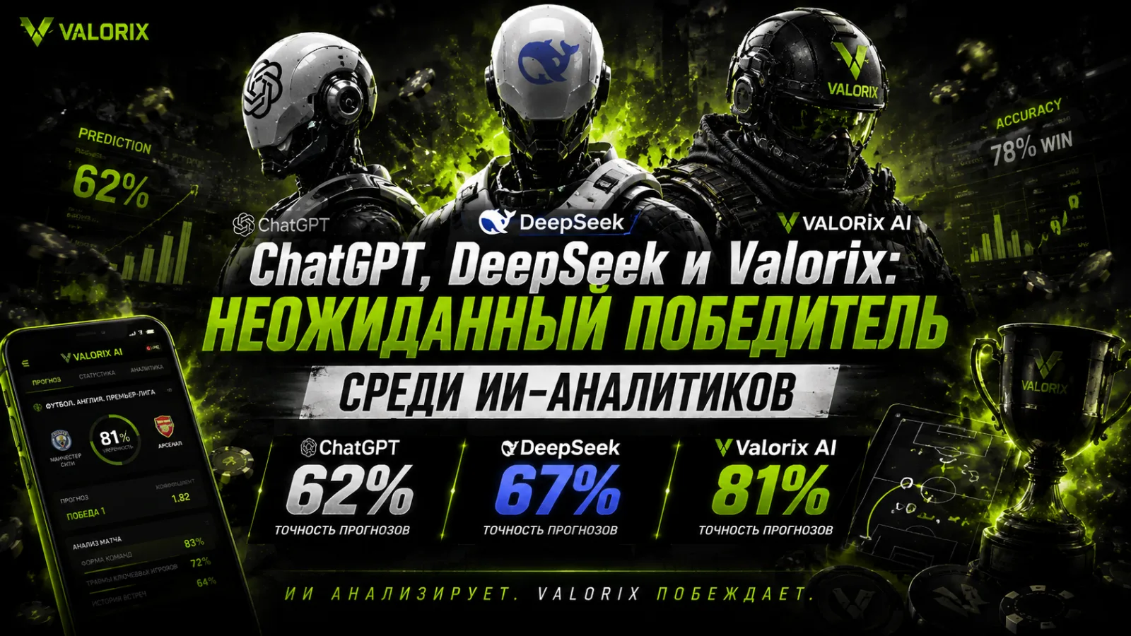 ChatGPT, DeepSeek и Valorix: неожиданный победитель среди ИИ‑аналитиков